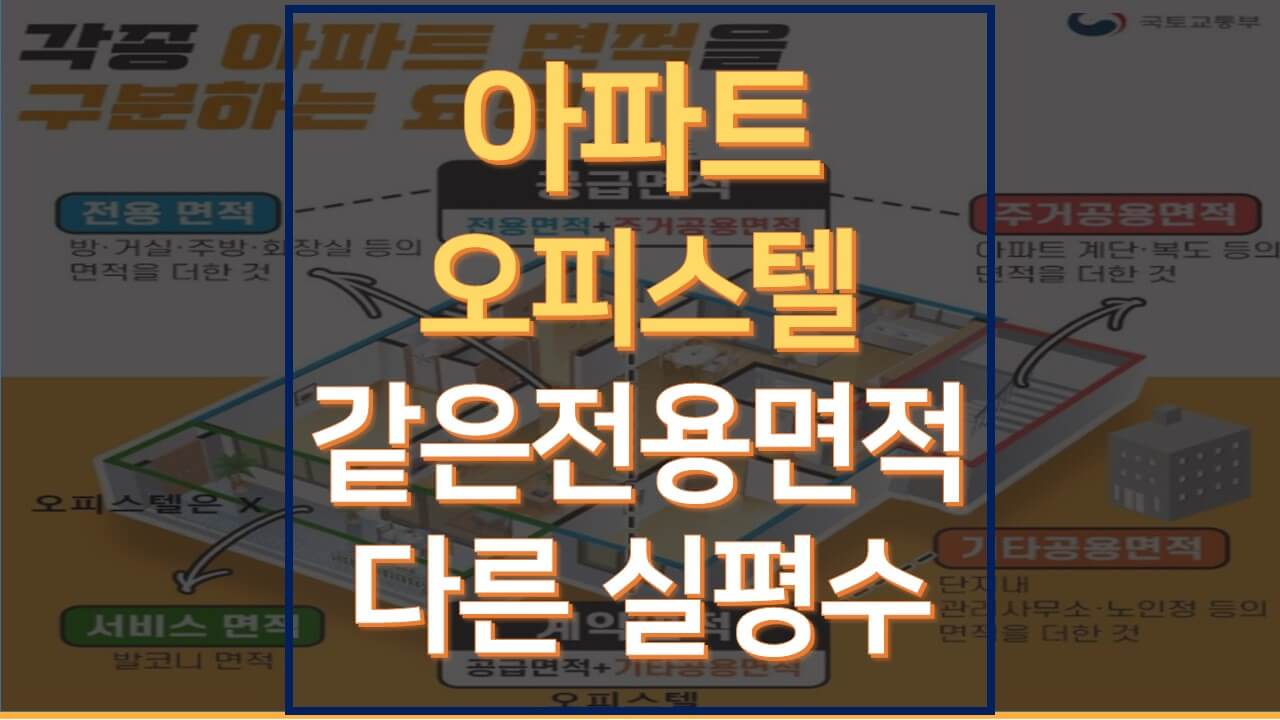  아파트와 오피스텔 전용면적은 같지만 다른 실평수