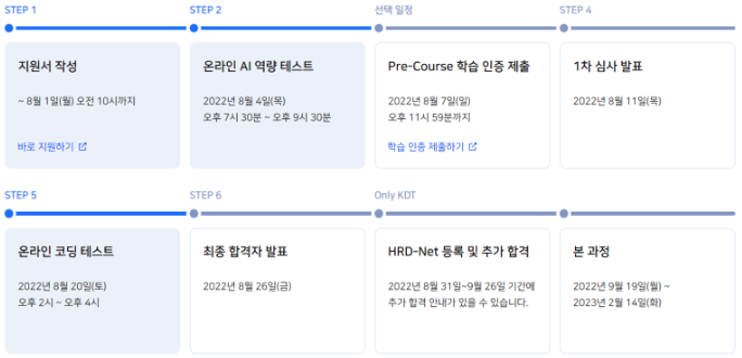  네이버 부스트캠프 AI Tech 4기 지원(비전공자)