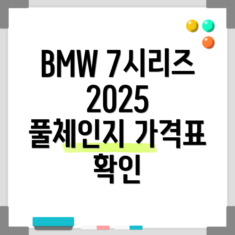 BMW 7시리즈 풀체인지