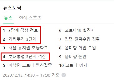  코로나 19 사회적 거리두기 3단계로 격상시 수혜받을만한 종목들 관련주 수혜주