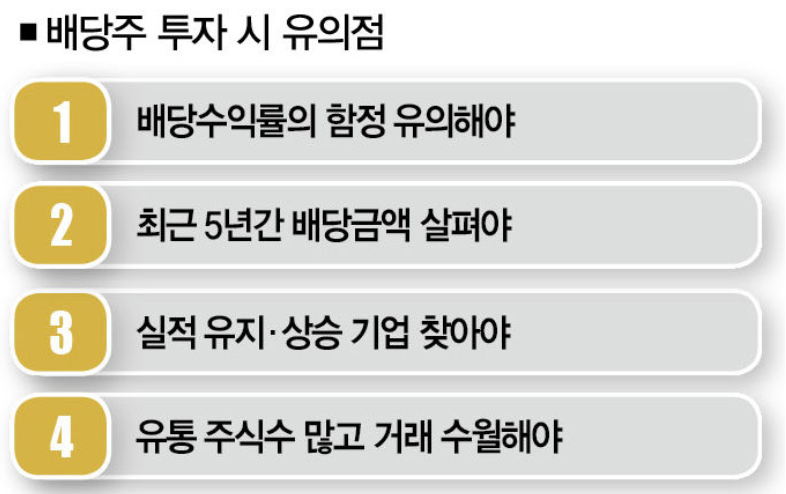 국내 배당주 추천 - 5개 종목 국내 배당주 추천 - 5개 종목