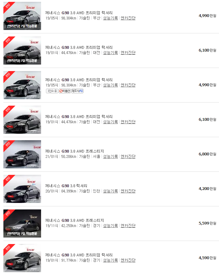 제네시스 G90 중고차 가격
