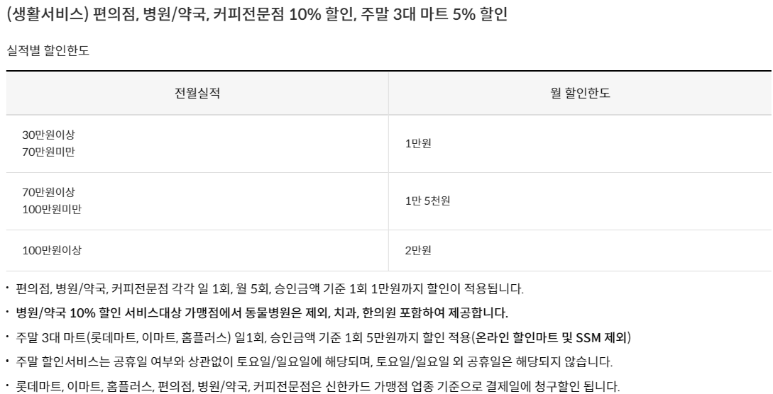 신한 경차사랑카드