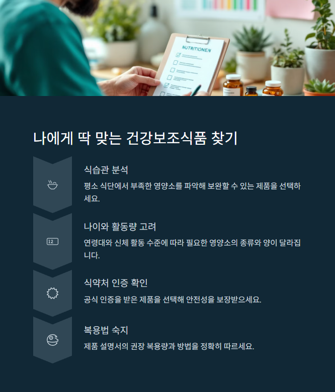 건강보조식품, 아무거나 먹으면 독이 되는 이유! - 절대 함께 먹지 말아야 할 조합 건강보조식품, 아무거나 먹으면 독이 되는 이유! - 절대 함께 먹지 말아야 할 조합