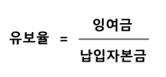  주식 유보율이 중요한 이유