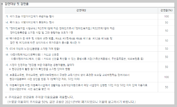 한강 수영장 이용요금 할인 정보 이미지