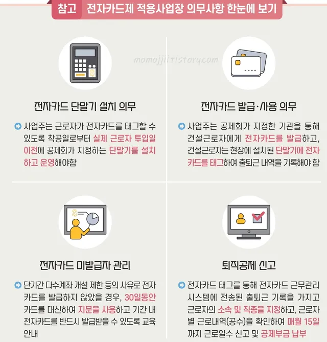 적자카드제-적용사업장-의무사항