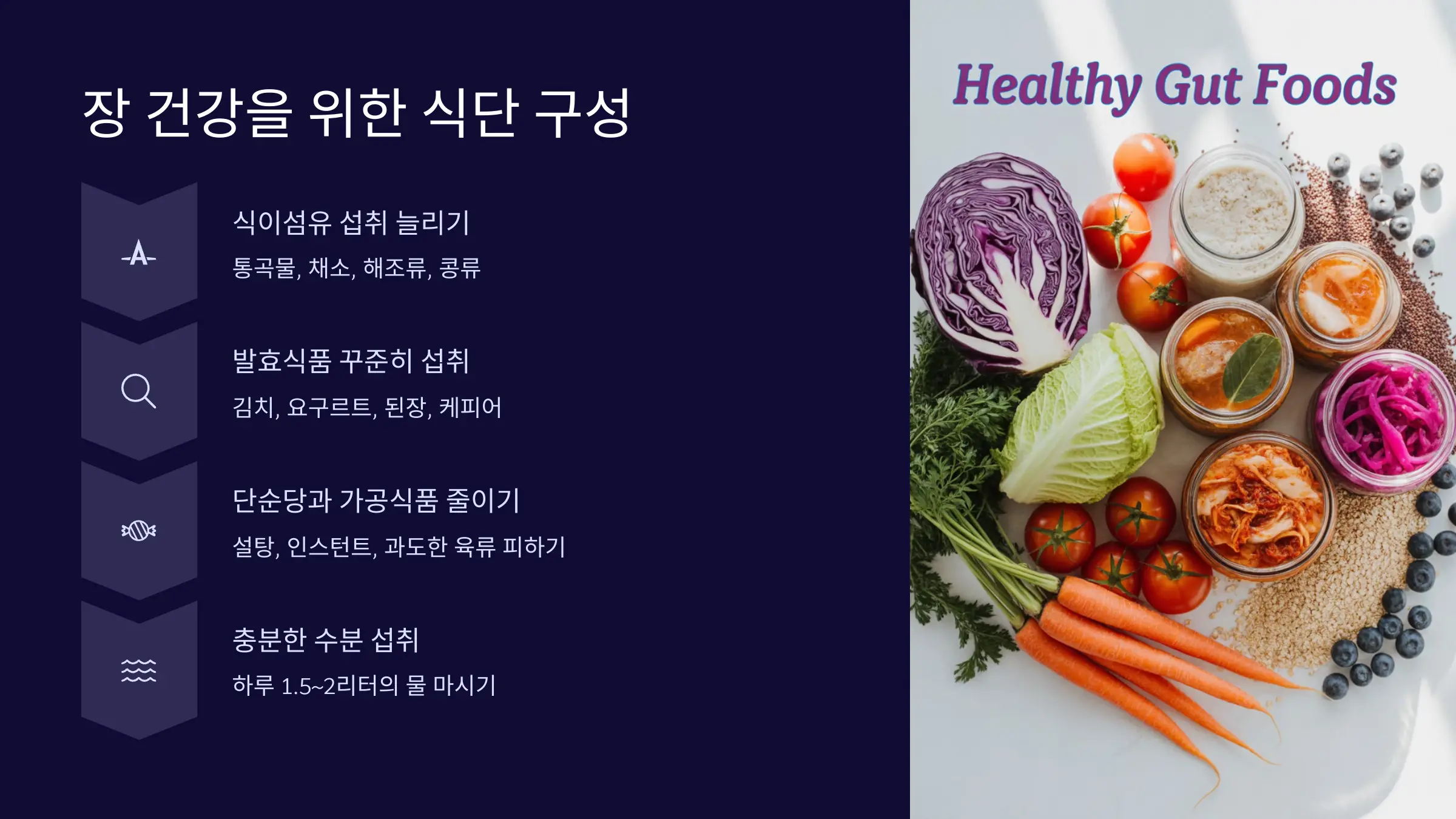 장 건강을 위한 식단 구성과 피해야 할 식습관