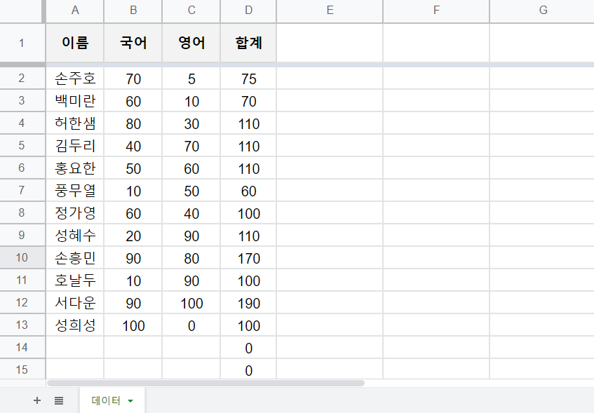 ARRAYFORMULA 함수 - 구글 스프레드시트 Arrayformula 함수 - 구글 스프레드시트