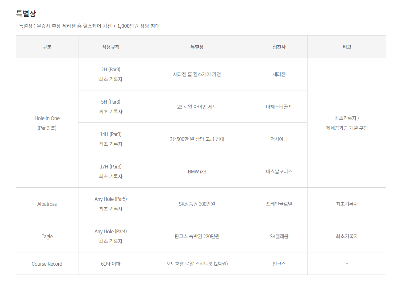 SK 텔레콤 채리티 오픈 홀인원 부상