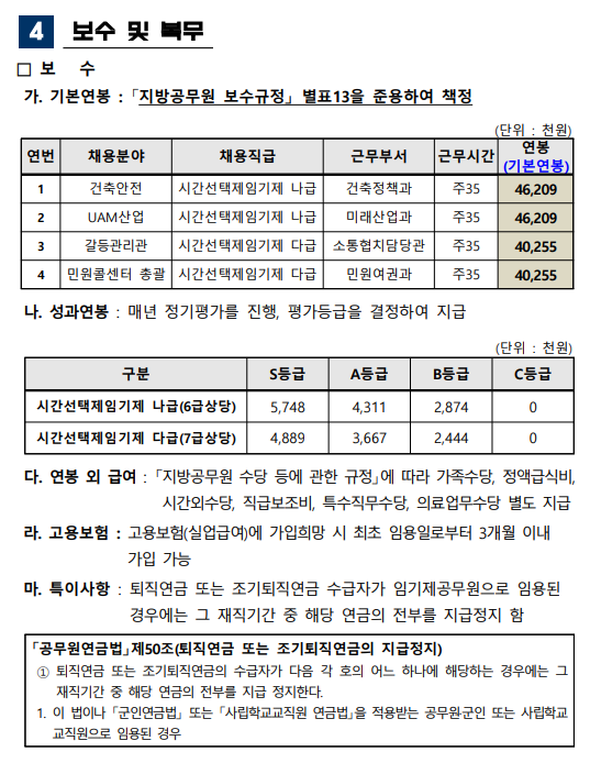 경기도 고양시 공무원 채용 재공고