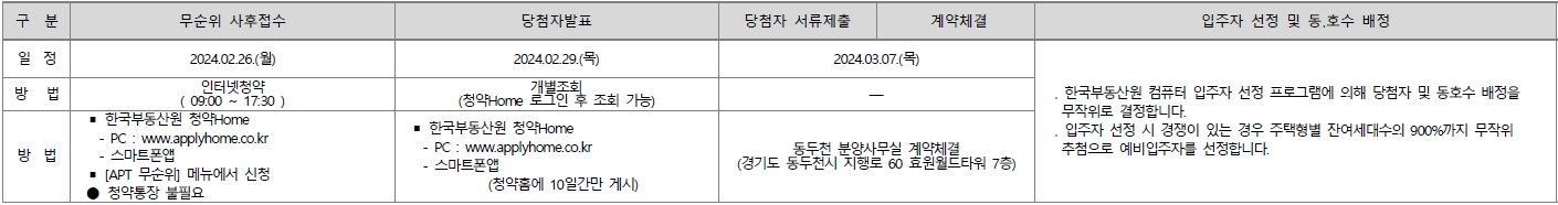 지행역센트레빌파크뷰임의공급2차-18