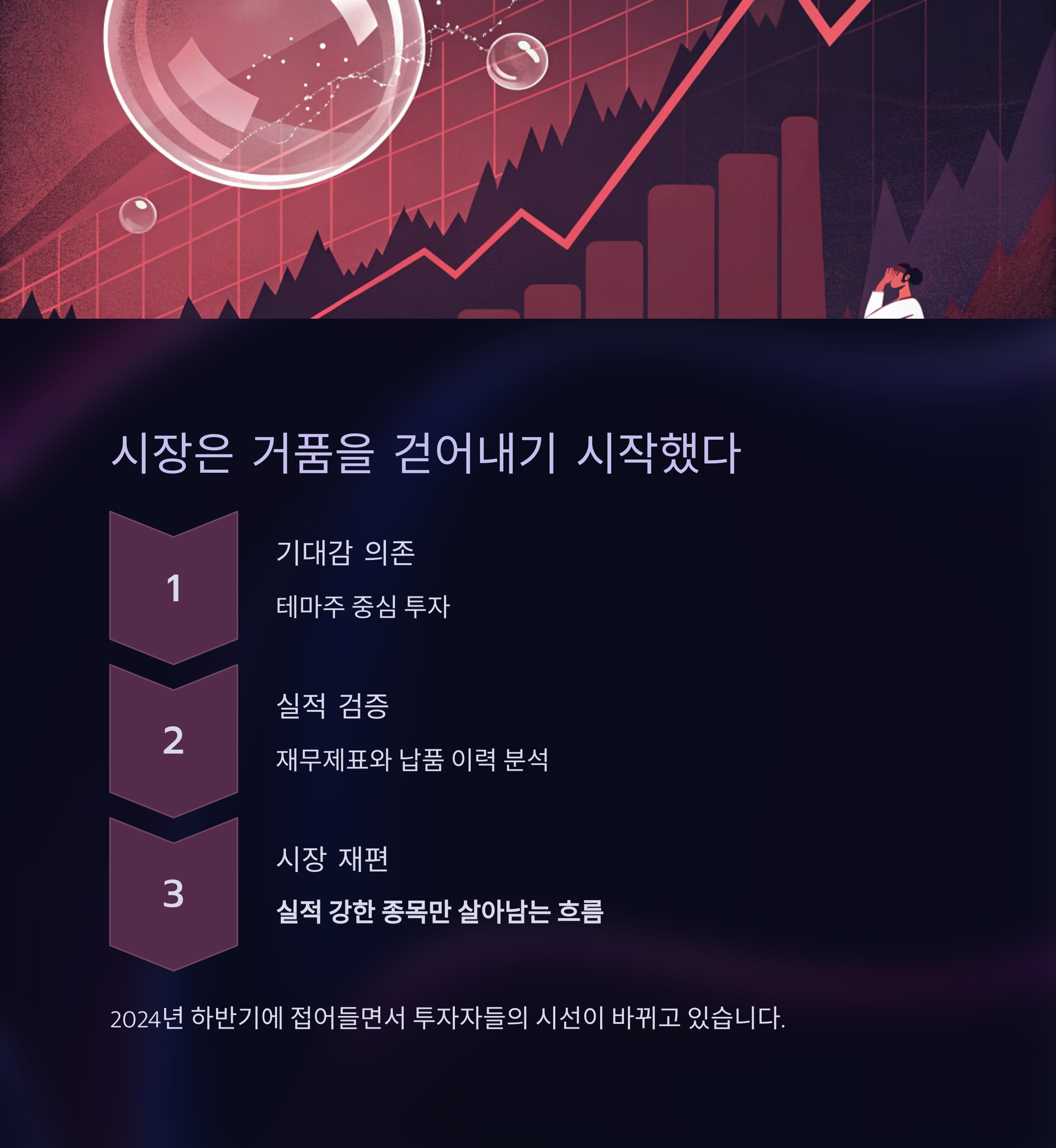 AI 테마주 열풍
