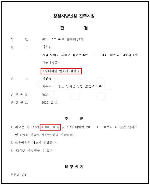  [상간소송] 상간녀/상간남/배우자 외도, 불륜 손해배상청구 소송
