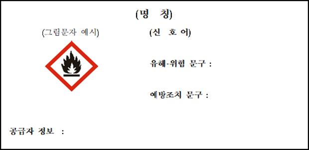 경고표지예시설명