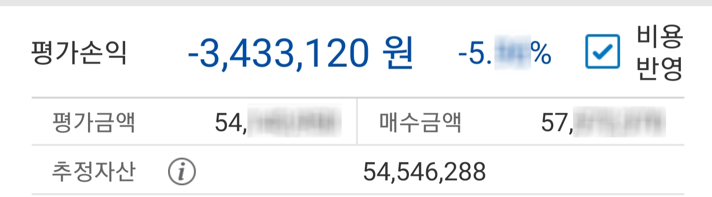  [200814] 강한 조정 ft.씨젠 (+49.44%)