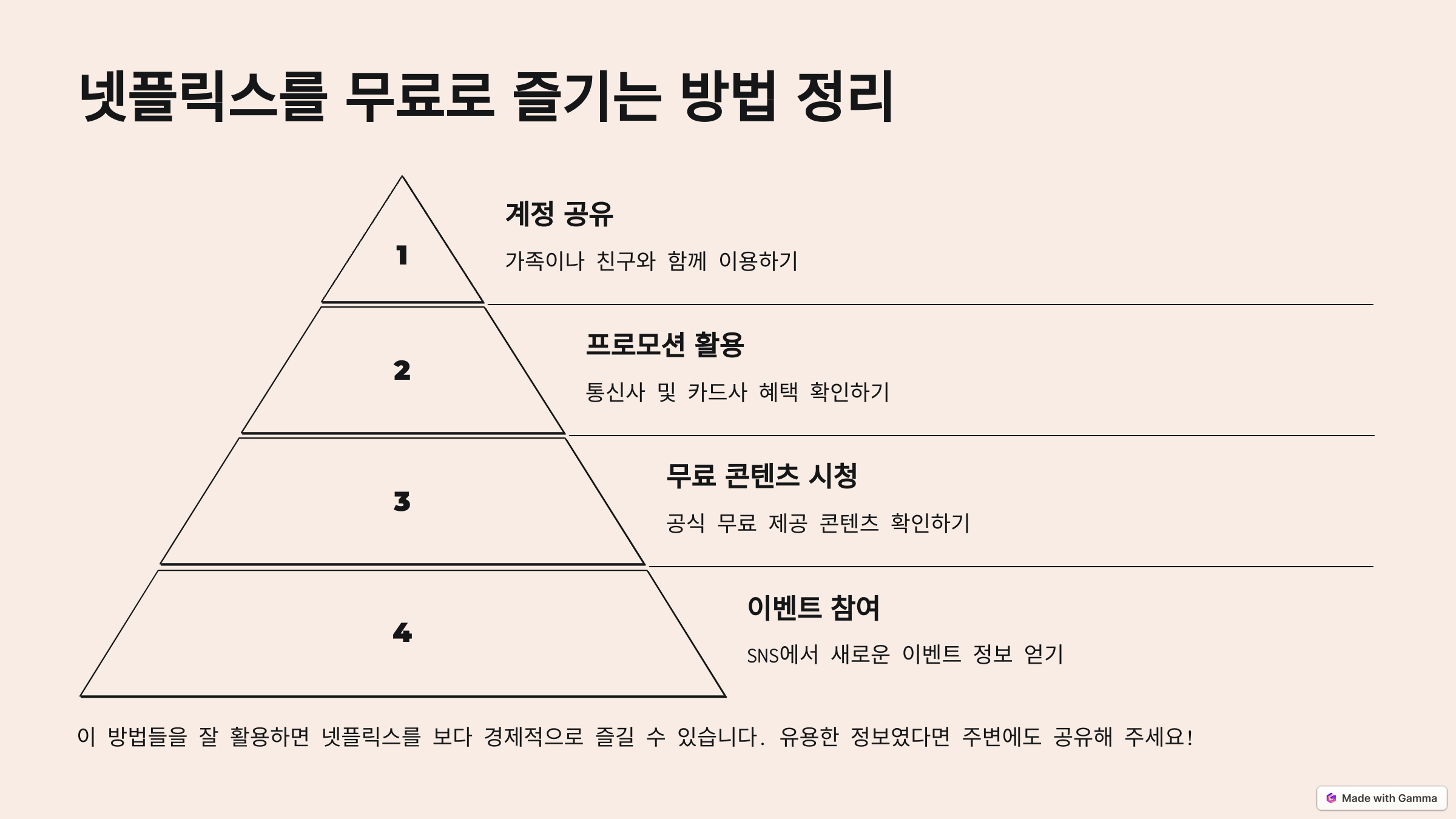 넷플릭스 드라마 무료로 보는 방법 총정리