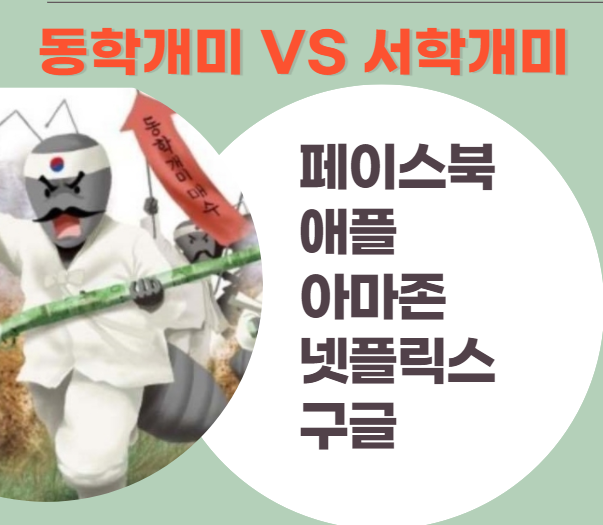  [경제] 7월 경제리포트 5주차 '美 거대공룡 IT의 어닝서프라이즈'