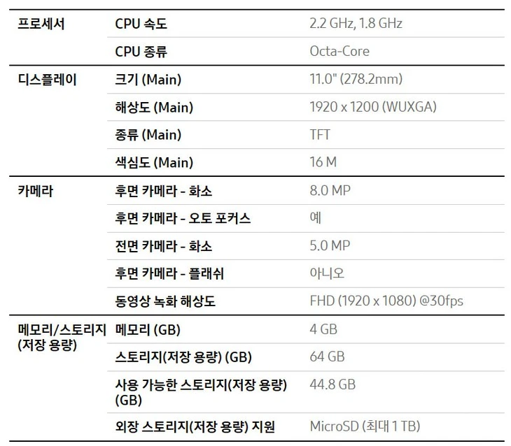 갤럭시 탭 A9플러스