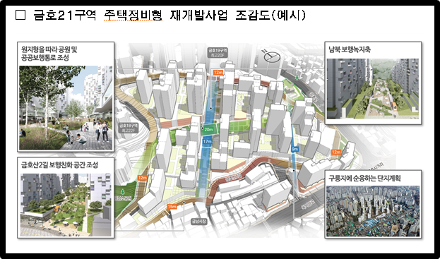 금호21구역 주택정비형 재개발 사업 조감도(예시)