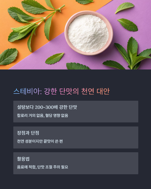 스테비아 강한 단맛의 천연 대안