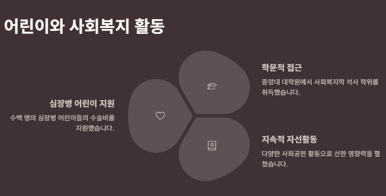 뽀빠이 이상용 사망 원인(병명)&amp;#44; 프로필(사주)&amp;#44; 가족&amp;#44; 빈소