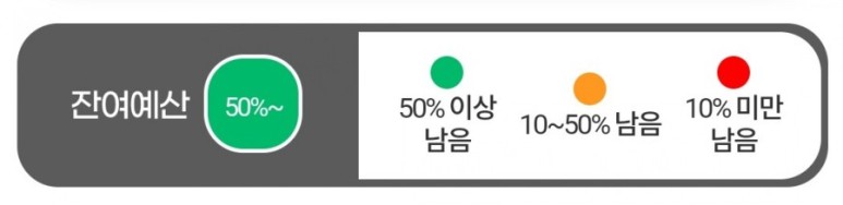 3등급 에어컨 한전 고효율 가전제품 구매비용 지원사업 - 10