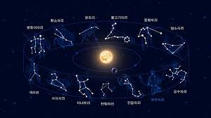 별자리 모양입니다.