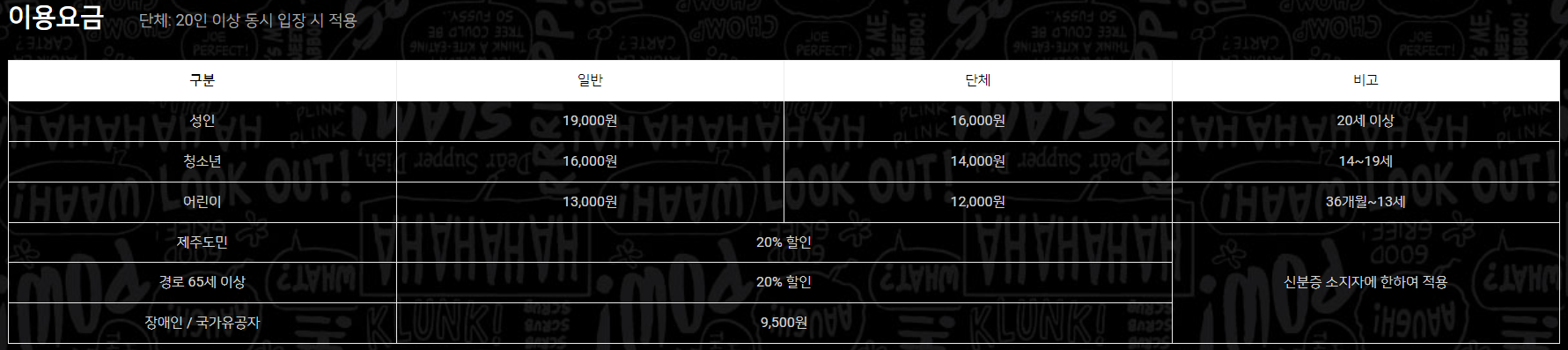 5월 제주도 어린이날 행사 가볼만한곳 스누피가든