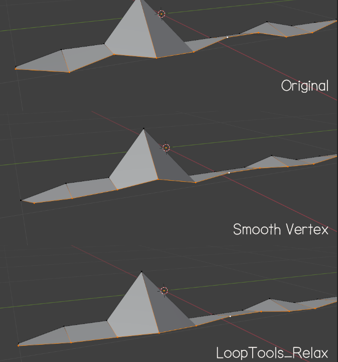 LoopTools에서 Relax