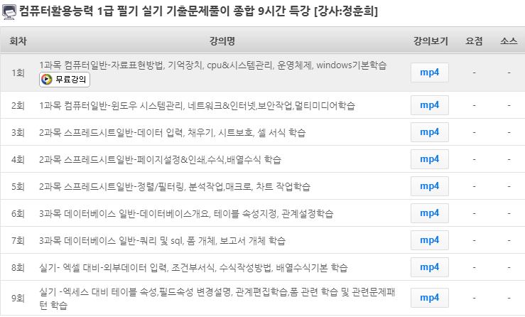 종합컴퓨터 이미지