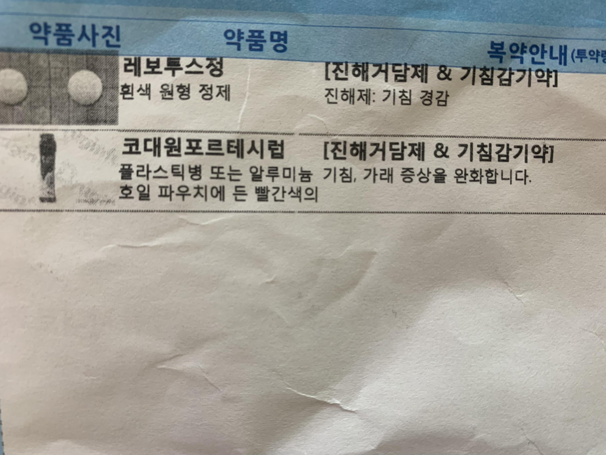  코로나19 확진후 , 아직도 기침이 나옵니다. 코로나 후유증