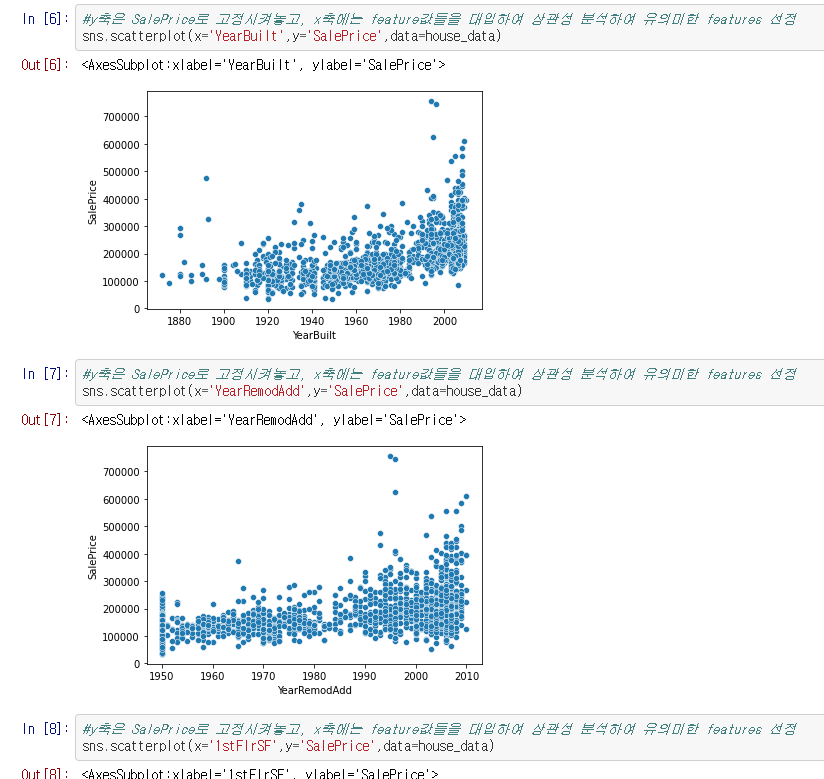  30 Days of ML with Kaggle [Day 11]-Machine Learning Competitions