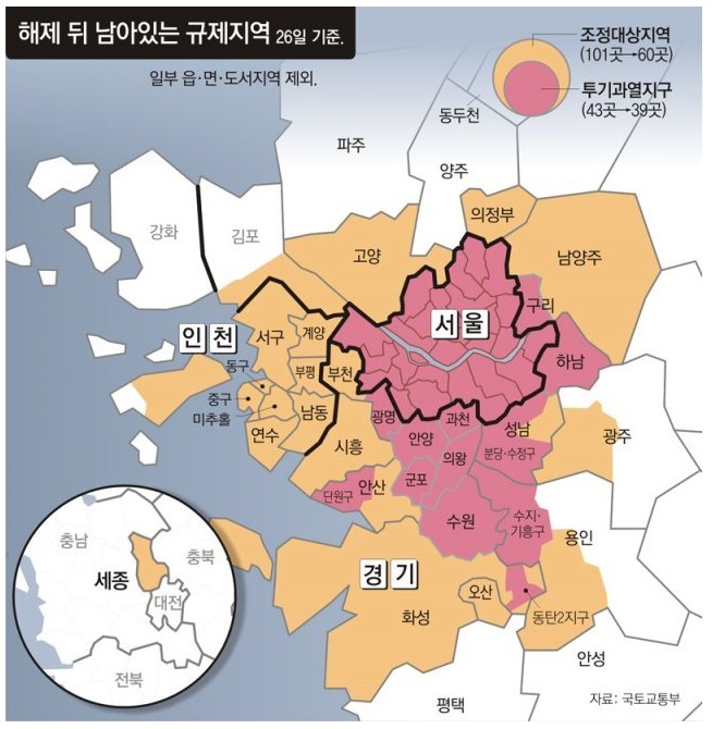 해제-후-남은-규제지역