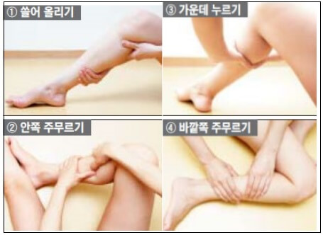  신체 중 '제2의 심장'은?  VIDEO: How To Give A Stress Relieving Foot Massage