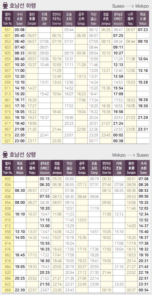 SRT 호남선 시간표