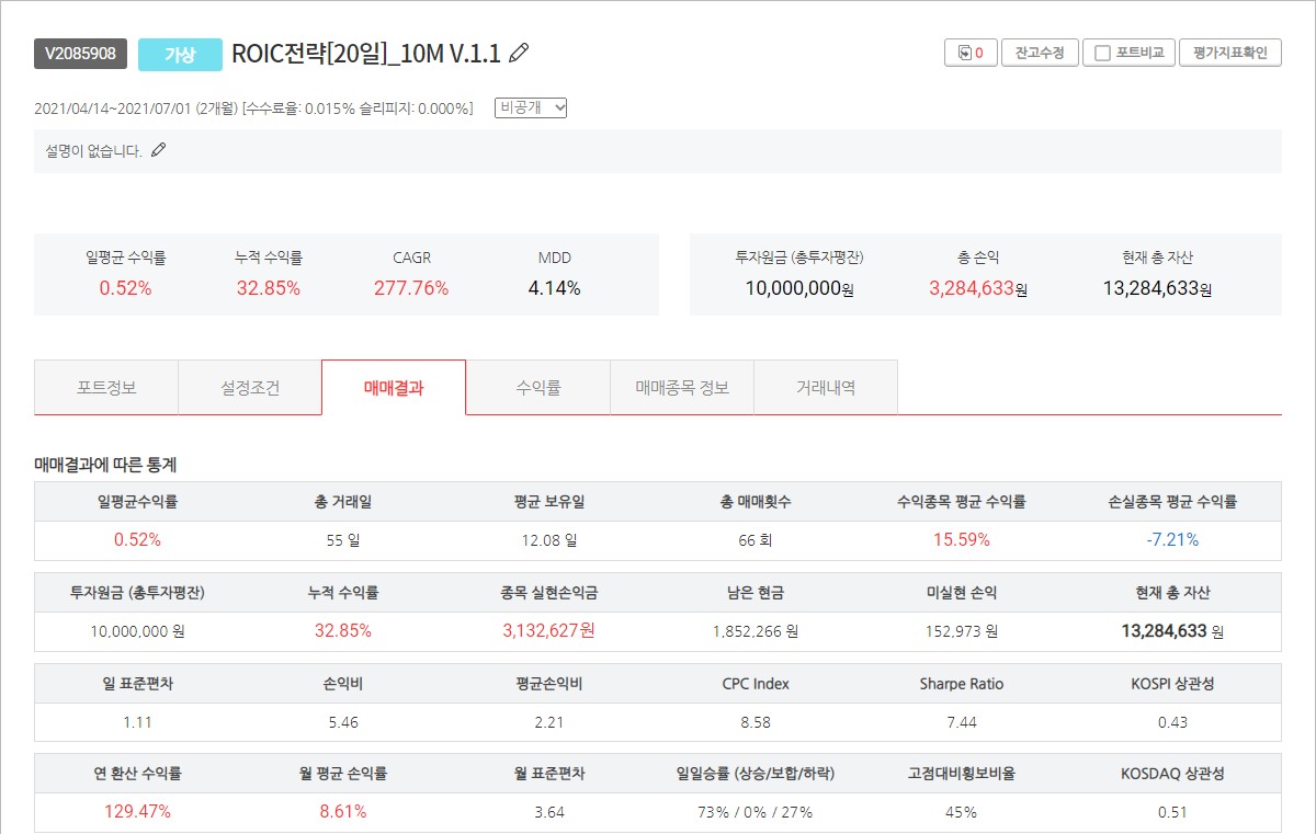  내 젠포트 수익률 순위[가상매매기준]