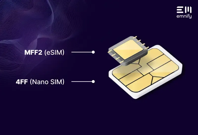 편리함을 확실히 더하다 eSIM 제대로 알고 사용하기 이심사용법 완벽 가이드_5
