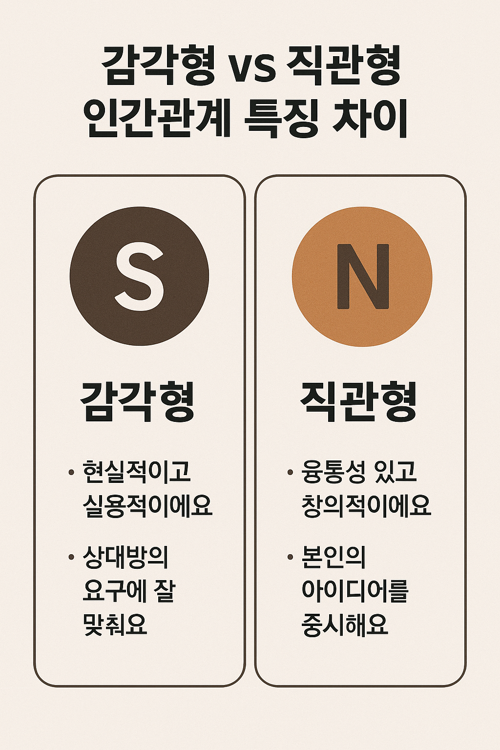 감각형 vs 직관형, 인간관계 특징 차이 이미지