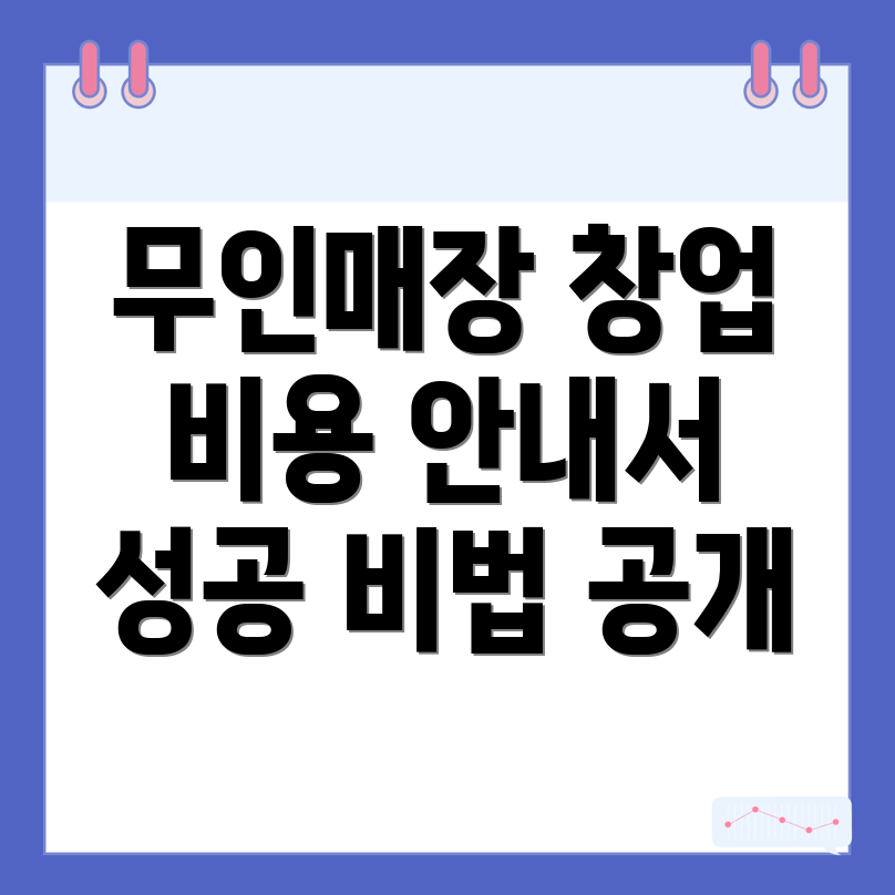 무인매장 창업