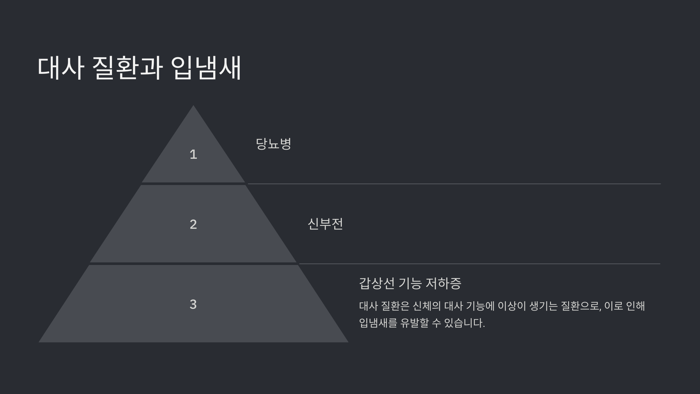 대사 질환과 관련된 신호