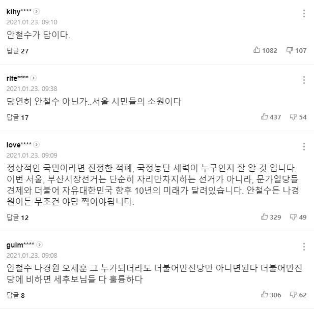  안철수 관련주 총정리! 안랩 까뮤이앤씨 등등