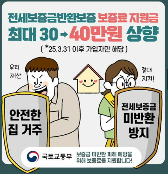 전세보증금 반환보증제