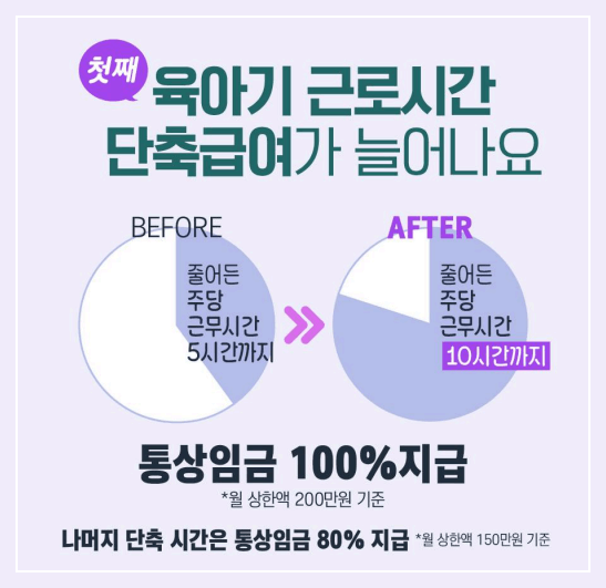 육아기-근로시간-단축-급여-증가에-대한-설명-이미지