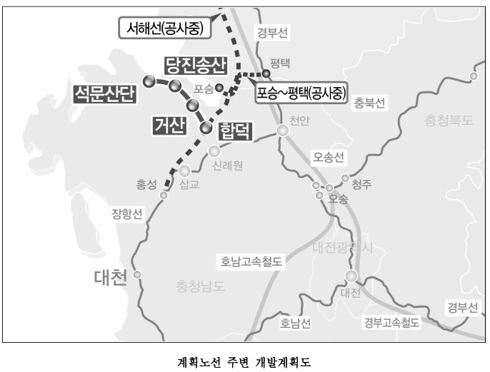 석문산단인입철도주변개발도