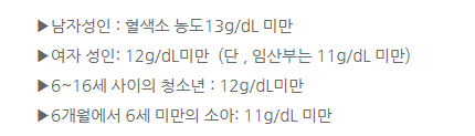 빈혈약 및 정상 수치, 추천 6
