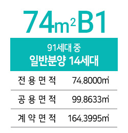 힐스테이트-메디알레-74B1타입1