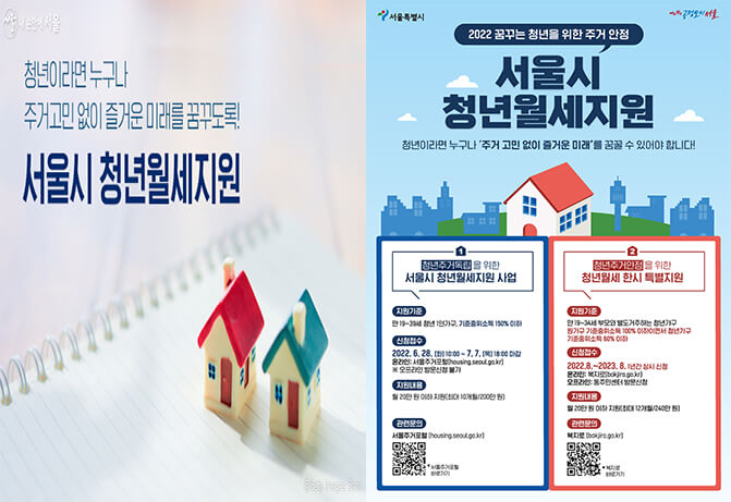  2022 서울시 청년월세지원 신청방법 및 기간 (+최대 200만원)
