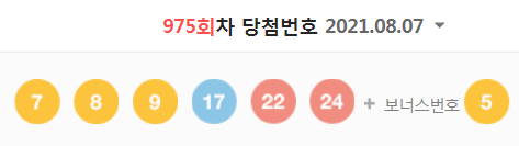  975회차 로또 당첨번호 (1등 당첨자는 9명으로 당첨금은 24억 4041만 원)