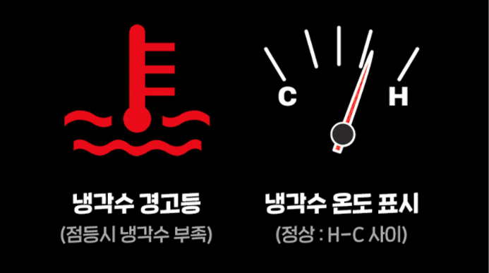  미리 점검하는 엔진 생명수 '냉각수'
